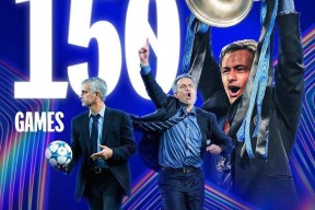 九游社区-转会期欧冠传出新动向，切尔西强势反弹，管理层表态：话题不断，更衣室氛围转暖的简单介绍